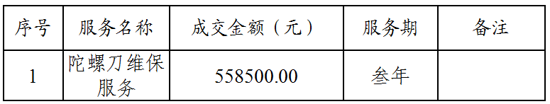1749537780707.png 1749537780707.png