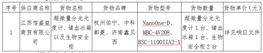 1752026463865.png